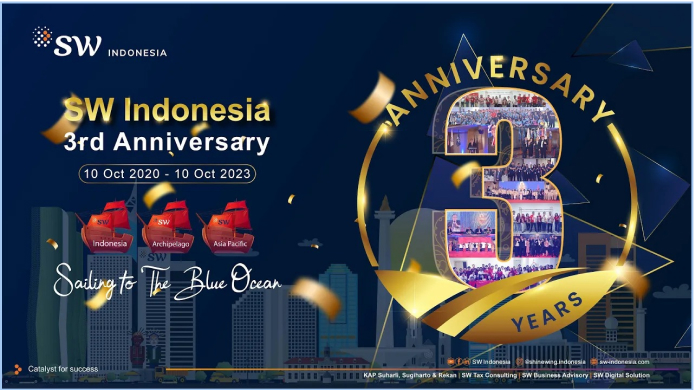 SW Indonesia 3rd Anniversary