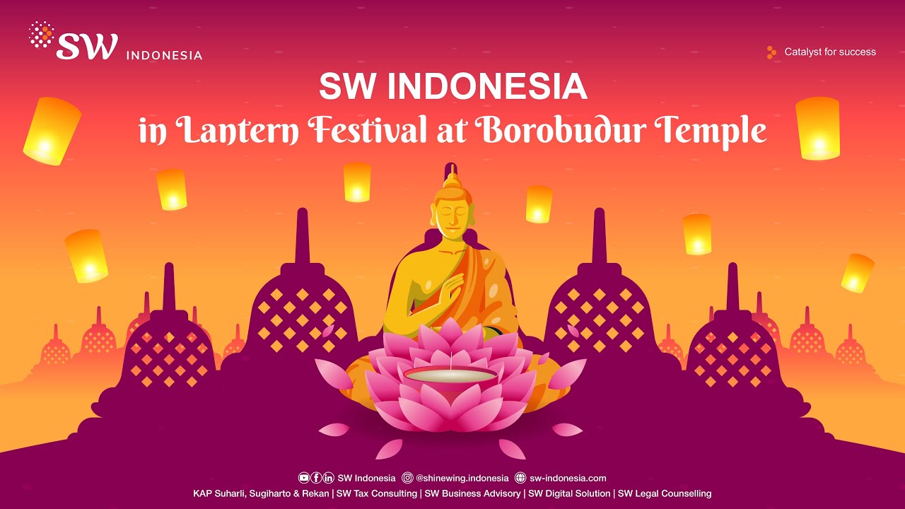 SW Indonesia CSR Program: Lantern Festival at Borobudur Temple